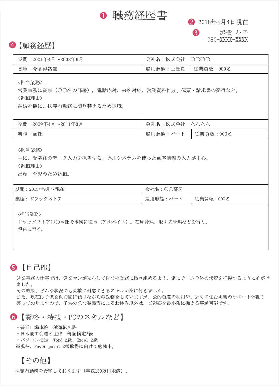 職務経歴書の書き方 主婦 ママのパート派遣なら派遣deパート