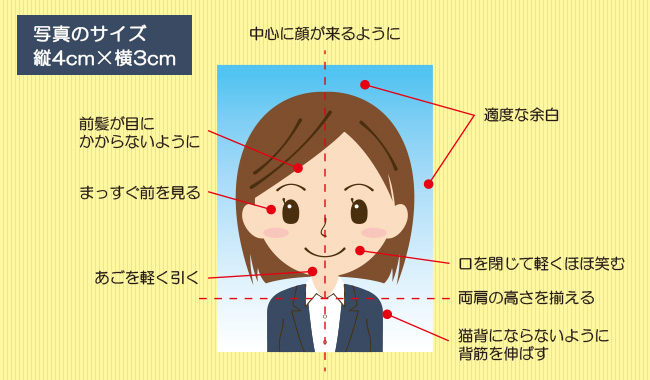 パートの履歴書 きれいな証明写真の撮り方